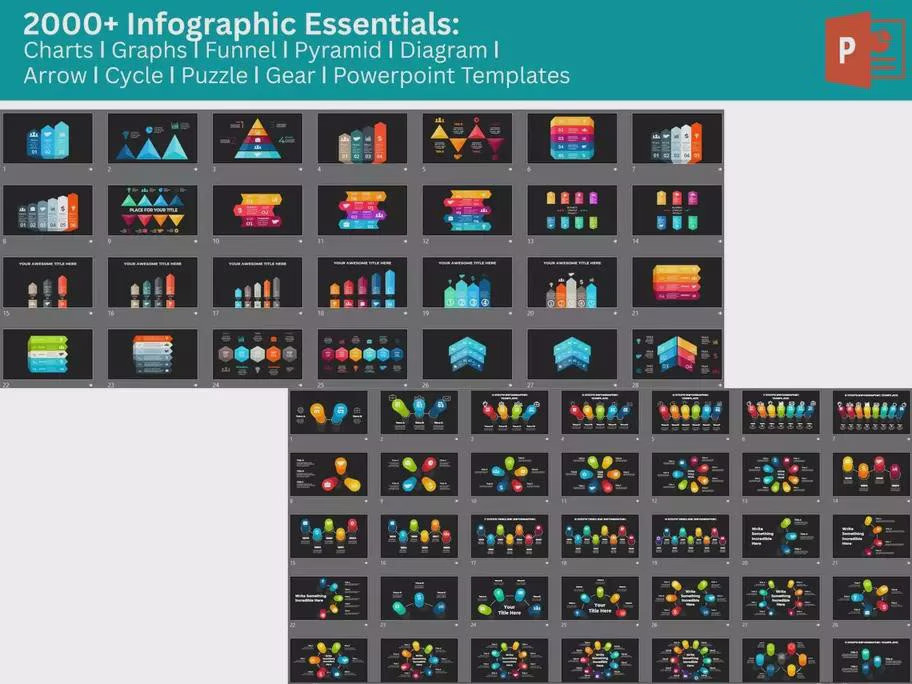 20000+ PowerPoint Template Bundle Fully Editable Templates | PowerPoint Template