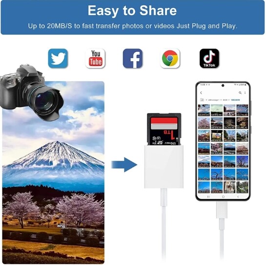 TF/SD Card Adapter Camera Reader for iPad iPhone6 7 8 Plus 13 14 17 Pro X Xs LOT