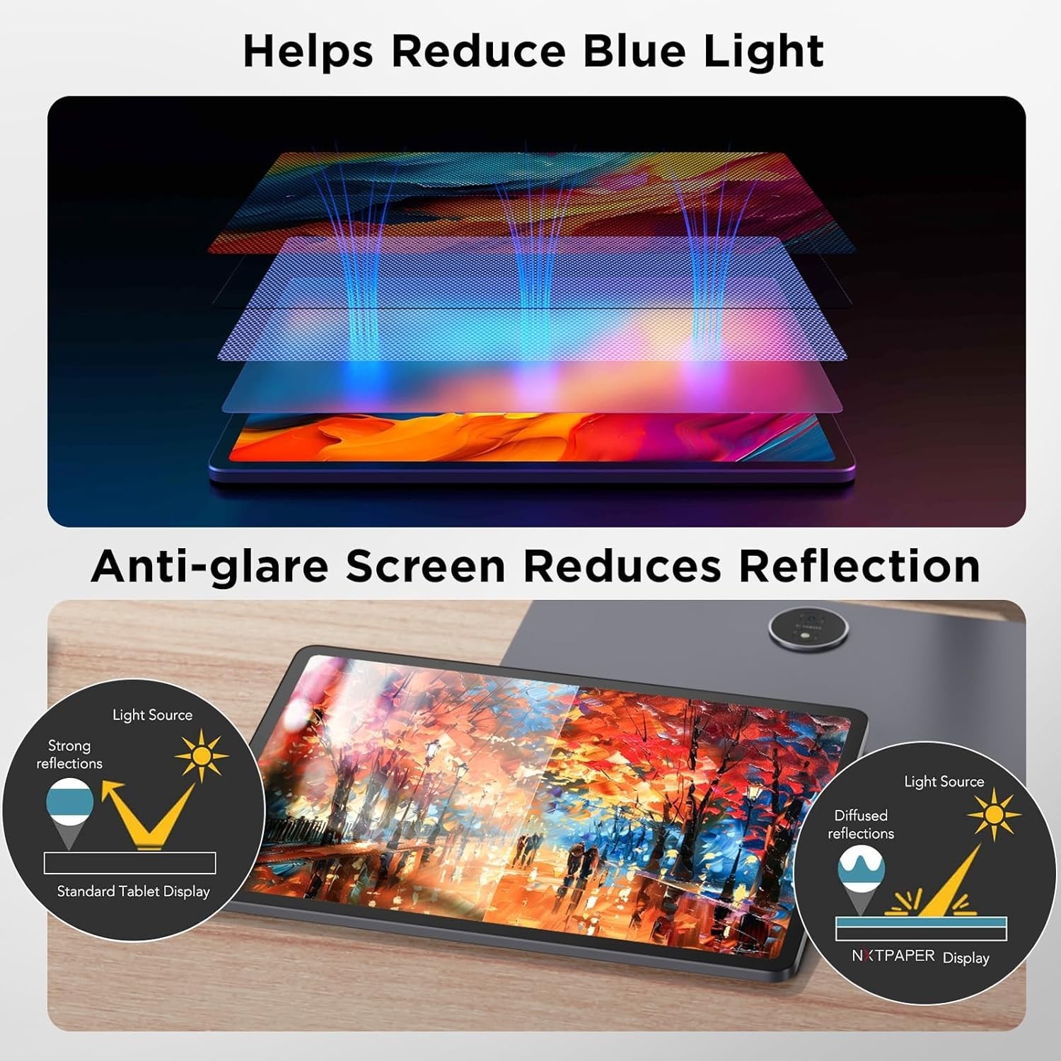 TCL NXTPAPER 14 9491G 256GB WI-FI Gray Android Tablet Open Box