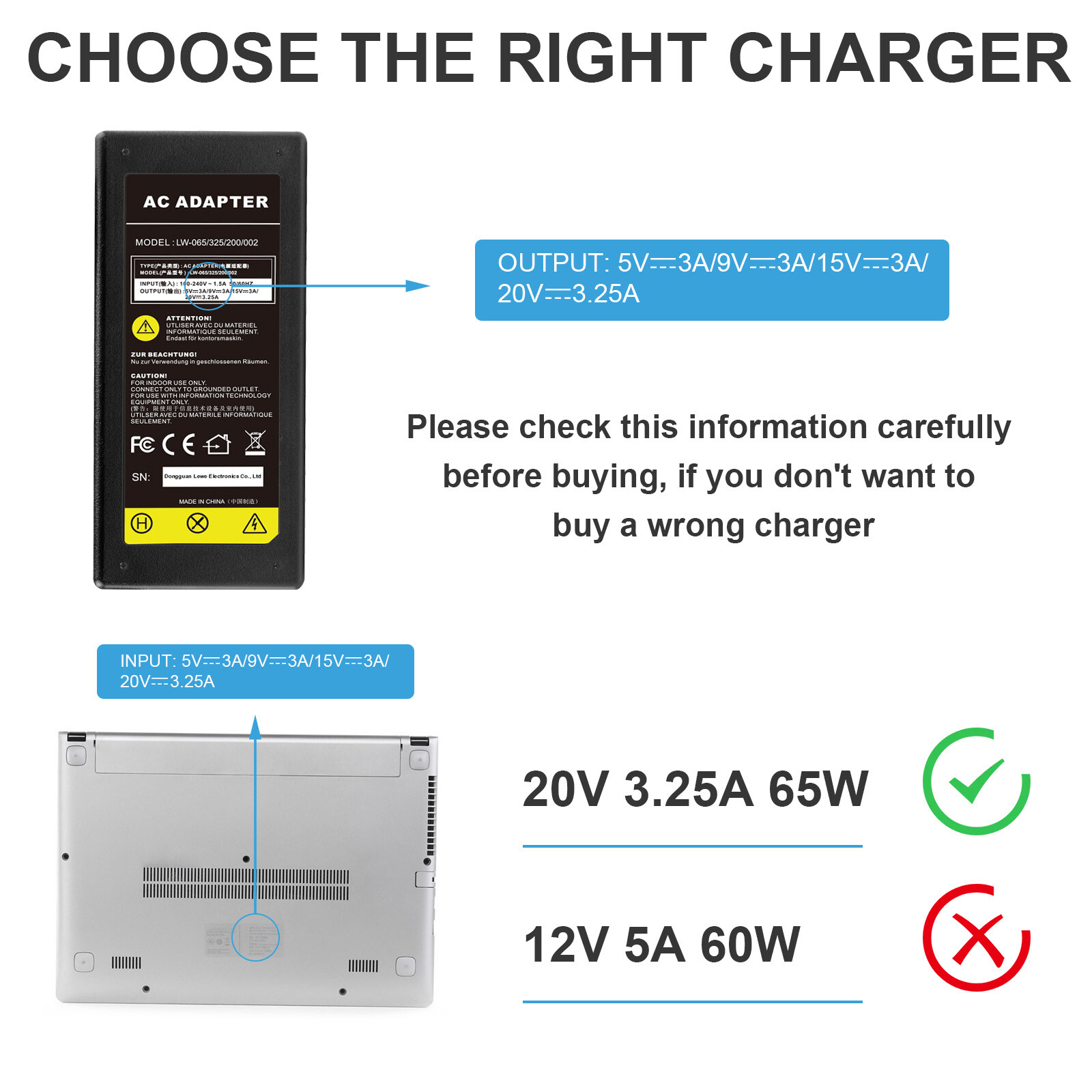 AC Adapter Charger For Lenovo ThinkPad T14 Gen 1 20UD Gen 2 20W0 20XK Power Cord