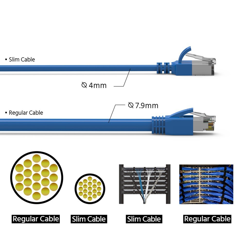 7FT Cat8 RJ45 Network LAN Ethernet Slim U/FTP Shielded Patch Cable 30AWG Blue