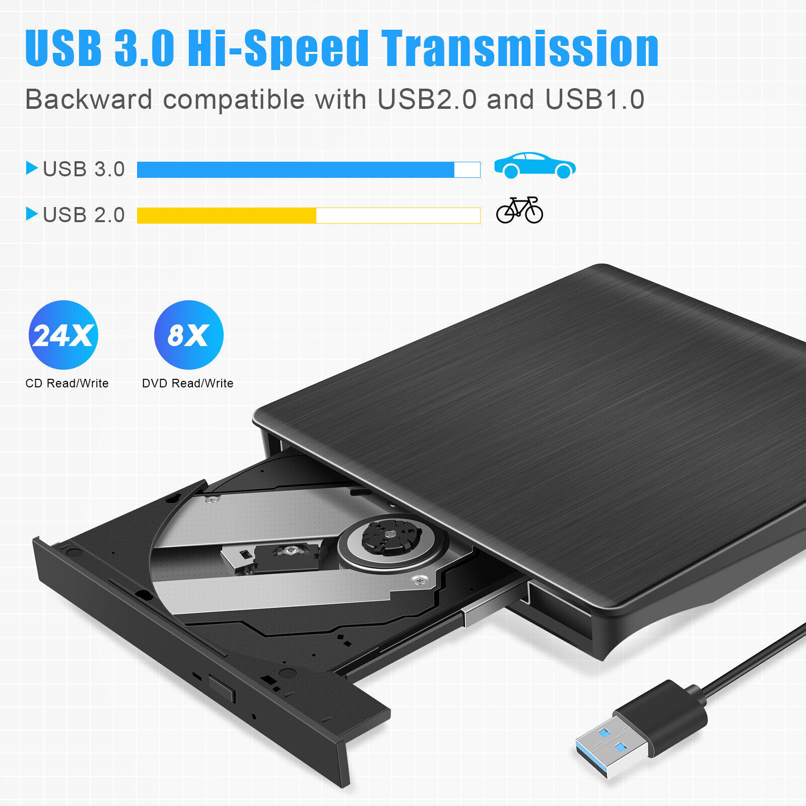 7 in 1 Slim External CD DVD Drive USB 3.0 USB C Disc Player Burner Writer Laptop
