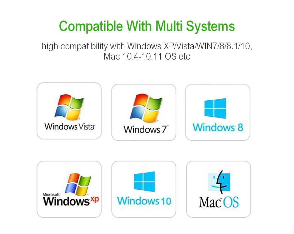 600Mbps Wireless USB Ethernet PC WiFi AC Adapter Lan 802.11 Dual Band 2.4G / 5G