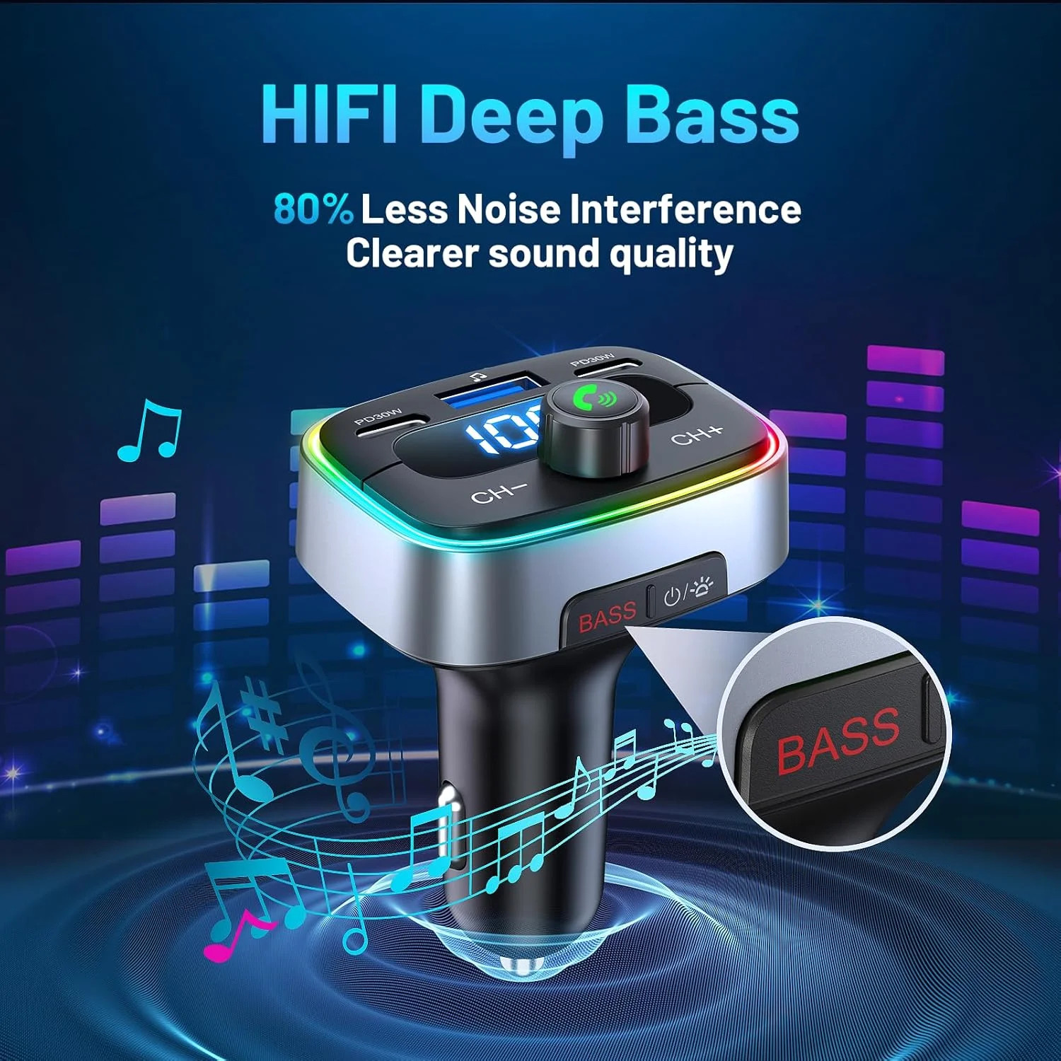 Bluetooth 5.4 Car FM Transmitter Adapter 60W Fast Charger Handsfree LED
