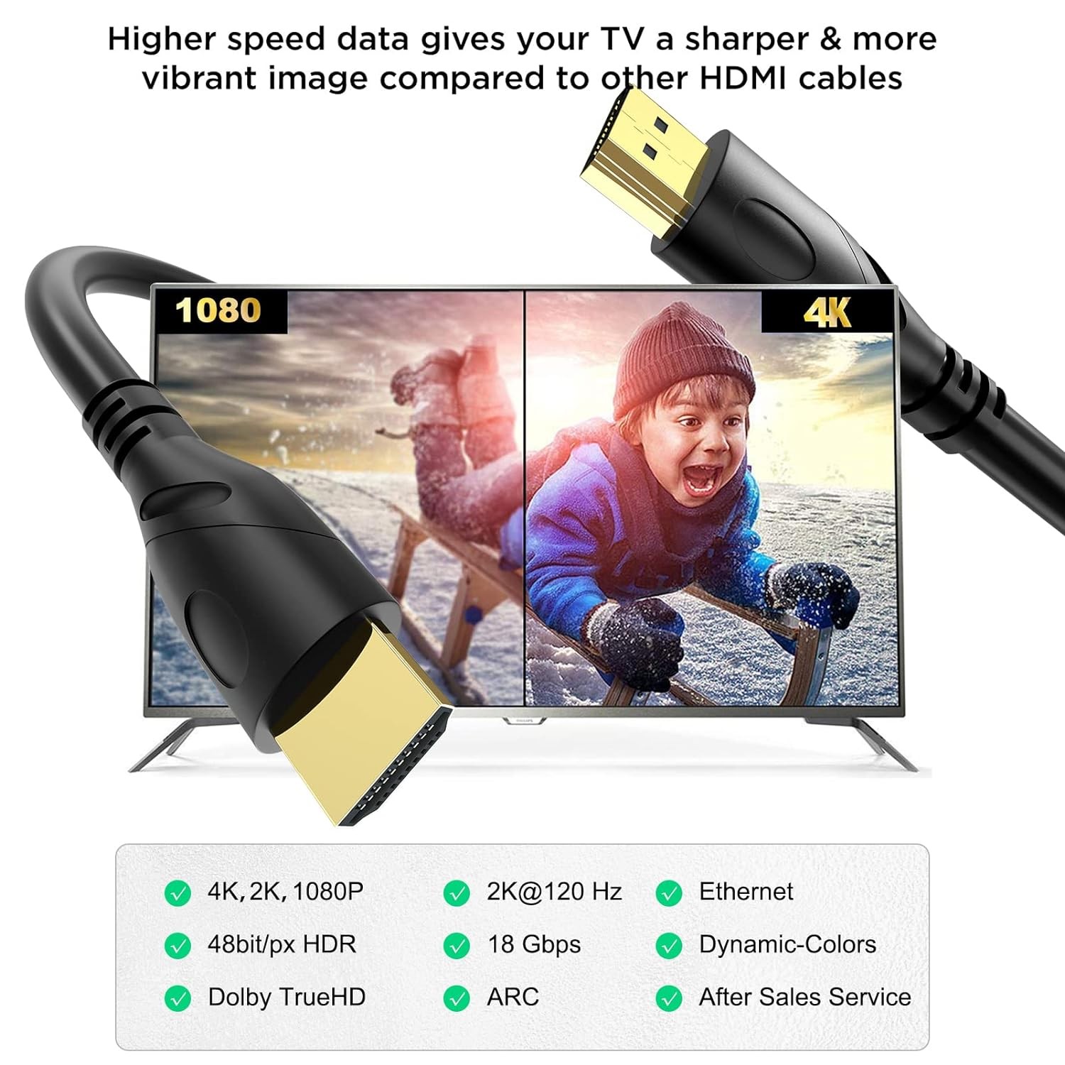 4K HIGH SPEED HDMI CABLE 2.0 1FT 2FT 3FT 6FT 8FT 10FT 15FT 20FT 35FT 50FT 75FT