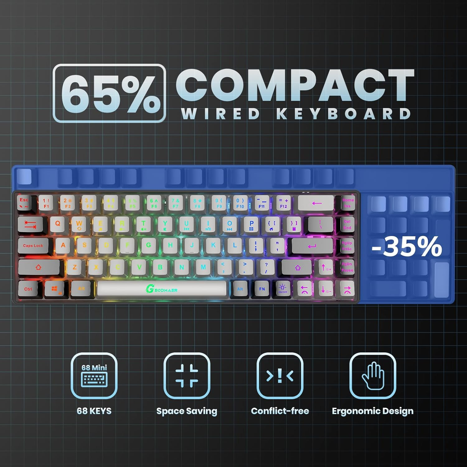 GEODMAER 65% Gaming Keyboard, Wired Backlit Mini Keyboard, Ultra-Compact Anti-Gh