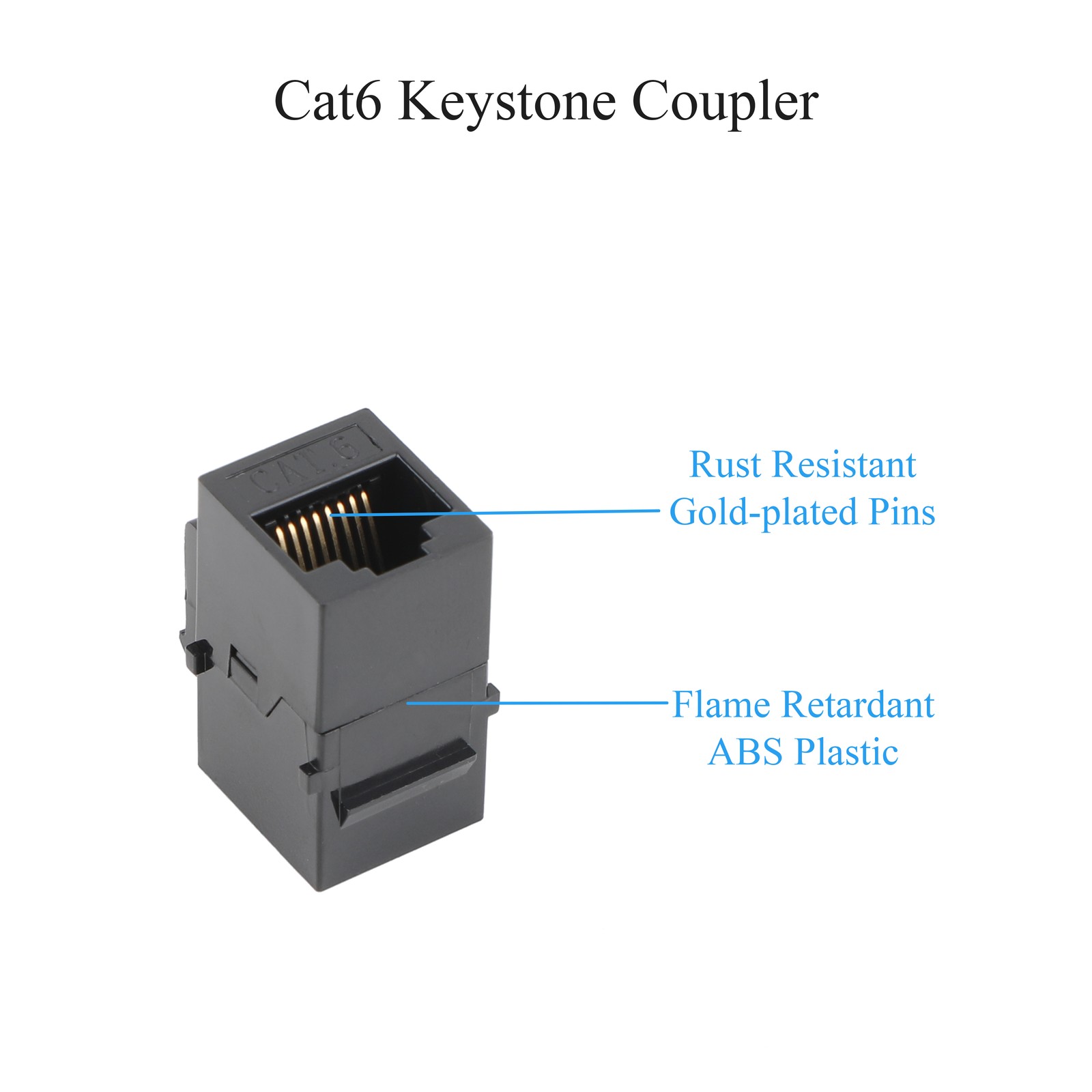 10/25 Pack CAT6 RJ45 Keystone Coupler, Cat6 Keystone Jack Female to Female