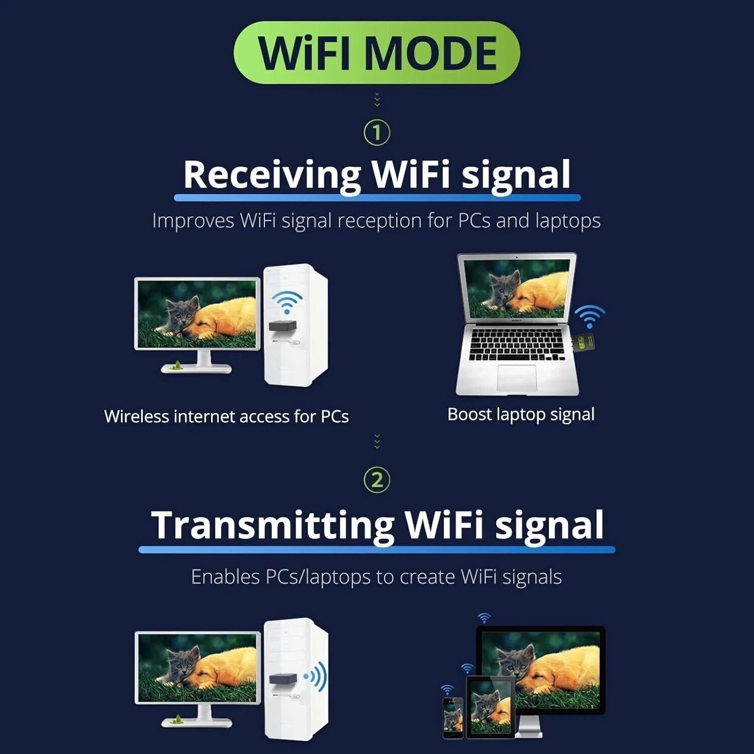 USB WiFi Bluetooth Adapter 600Mbps Dual Band 2.4/5Ghz Wireless Network Receiver