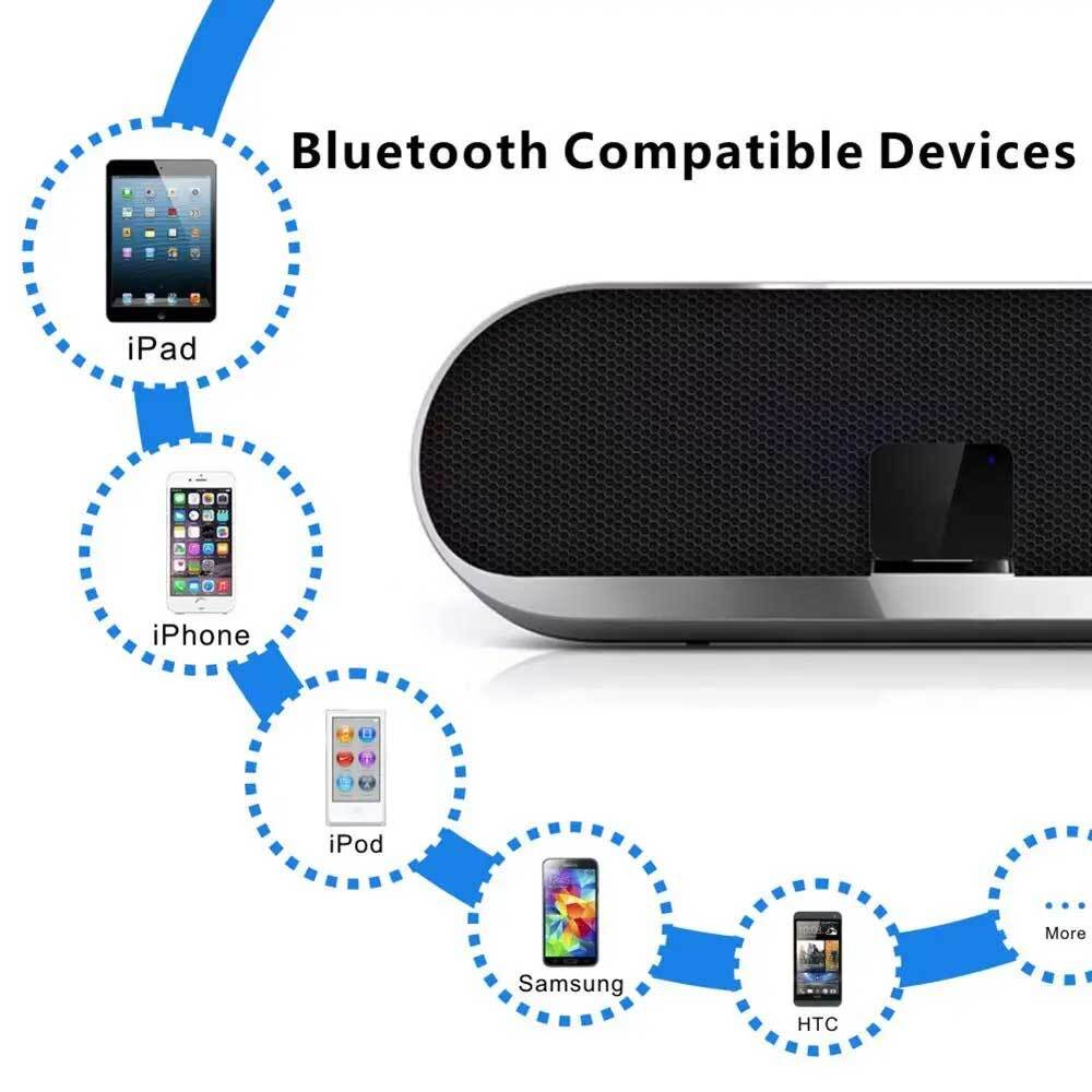 Bluetooth Wireless Music Audio Receiver for iPhone iPad iPod Galaxy 30-Pin Dock