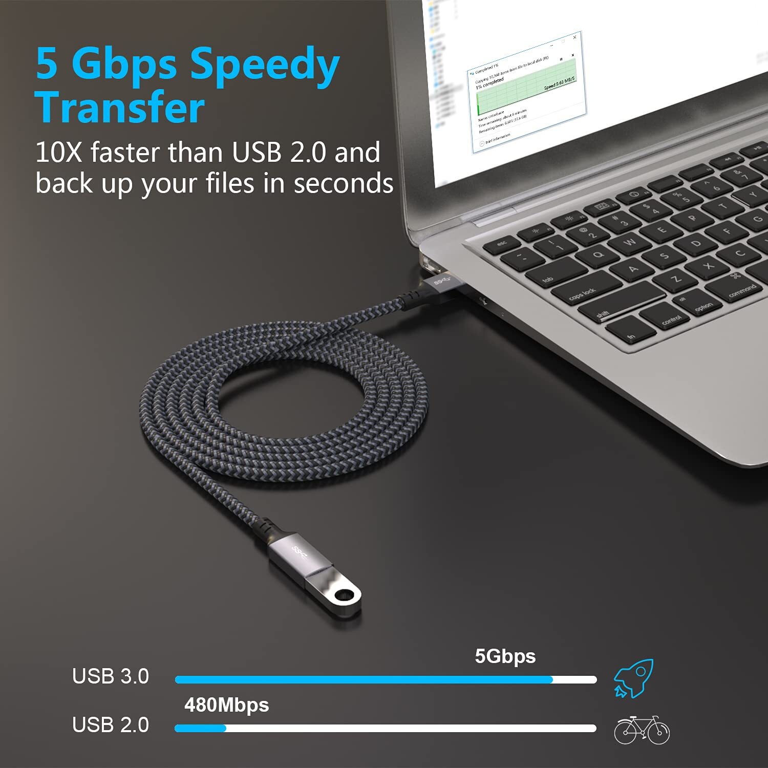 USB Extension Cable 20 ft Long USB Extension Cable USB Extender Nylon Braided…