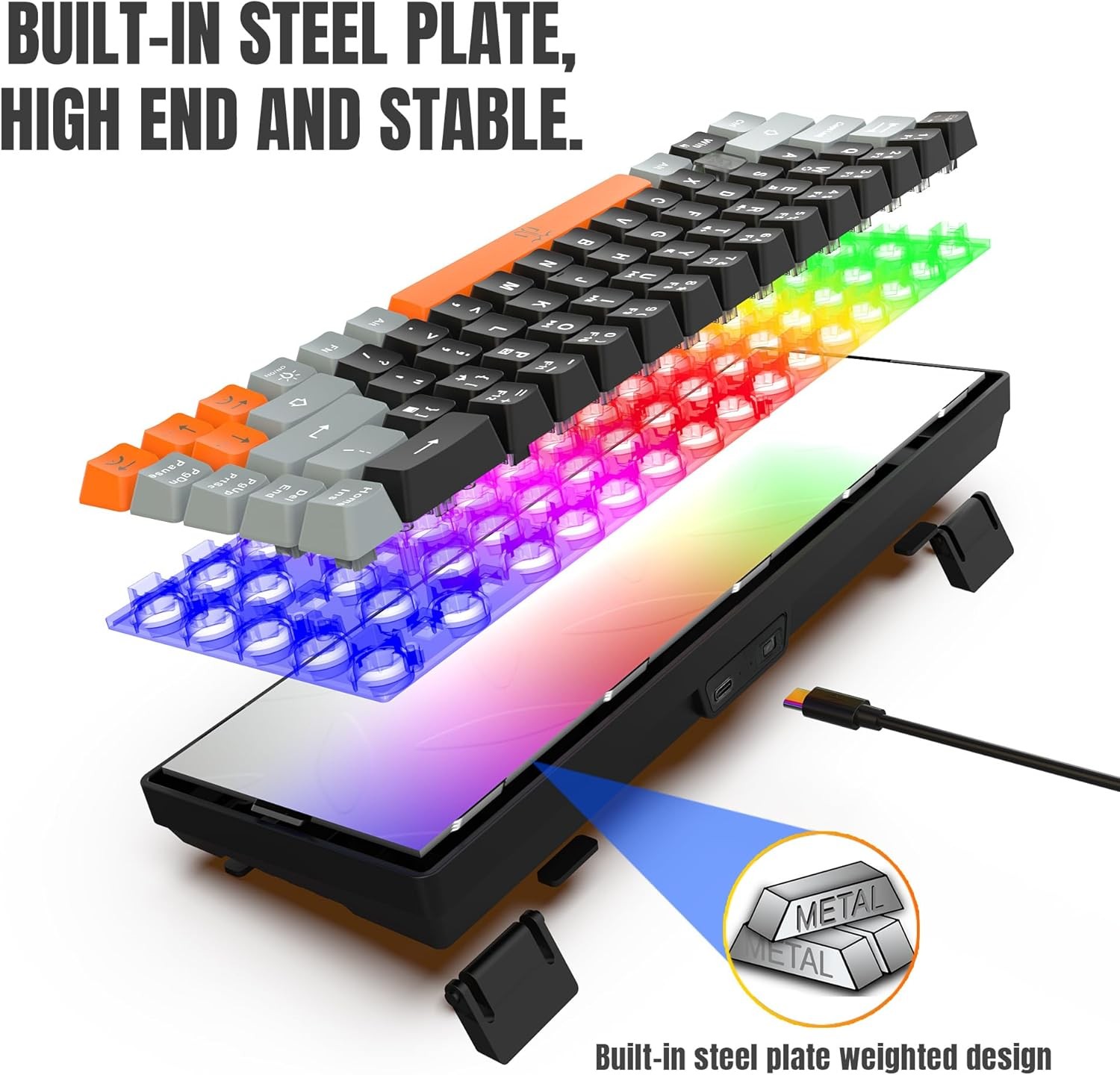 Snpurdiri 60% Wireless Gaming Keyboard & Mouse Combo, 68Key Backlit Rechargeable