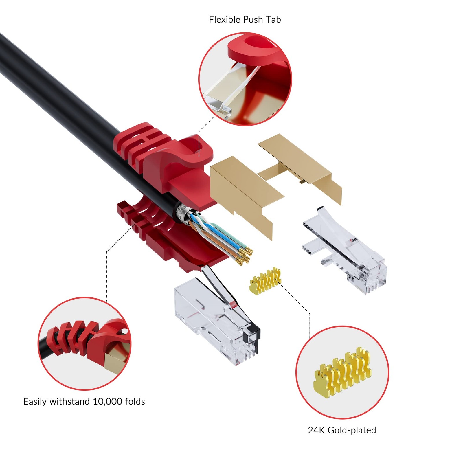 Cat 6E Cat 7 Outdoor Ethernet Cable 50 FT,10Gbps Heavy-Duty Shielded Internet…