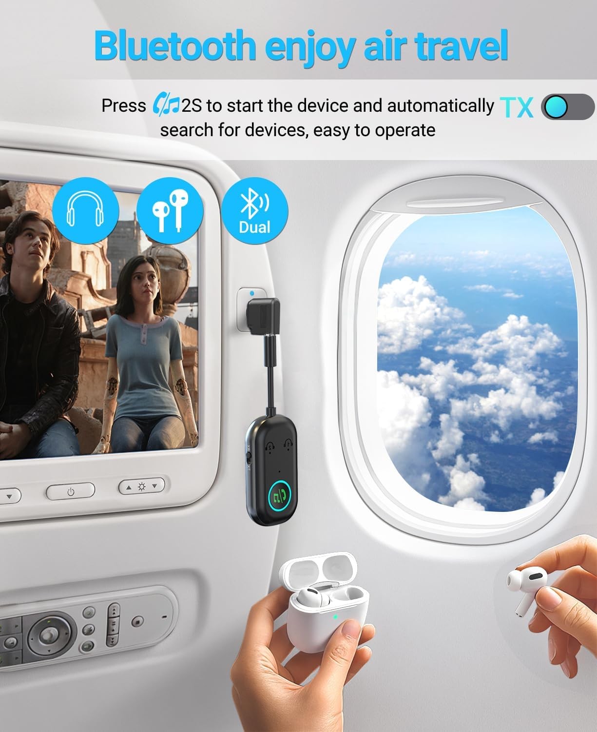 Bluetooth Transmitter Receiver, 3.5MM to Bluetooth 5.3 Transmitter, 2-in-1 Airpl