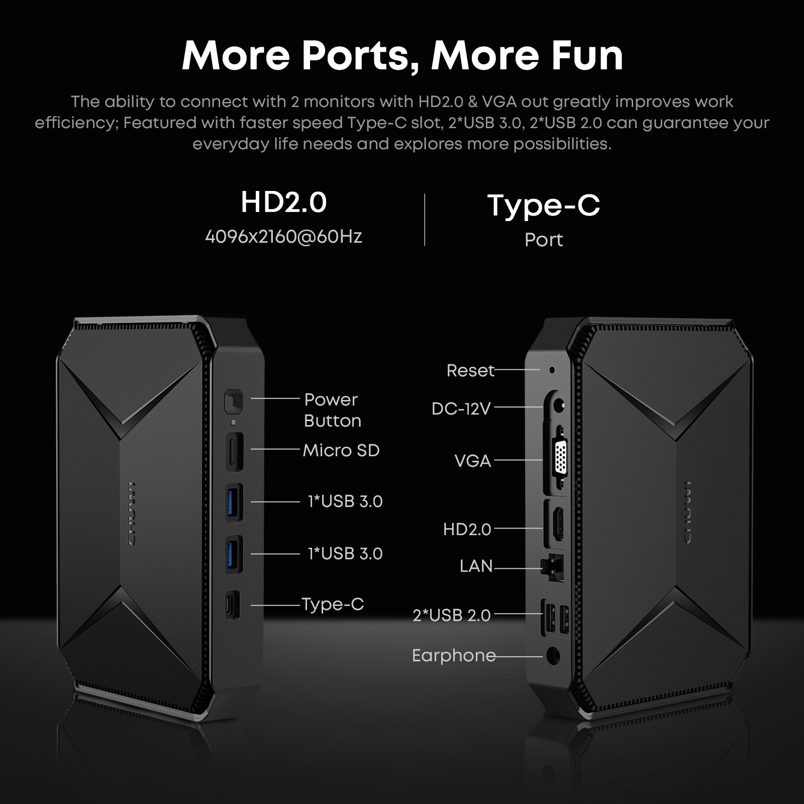 Windows 11 Home Mini PC Intel N100 Quad Core 2.7GHz 8GB RAM DDR5 256GB SSD