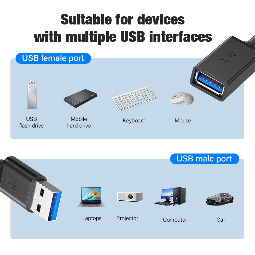 USB3.0 Extension Cable High Speed Extender Cord Adapter TypeA Male to Female Lot
