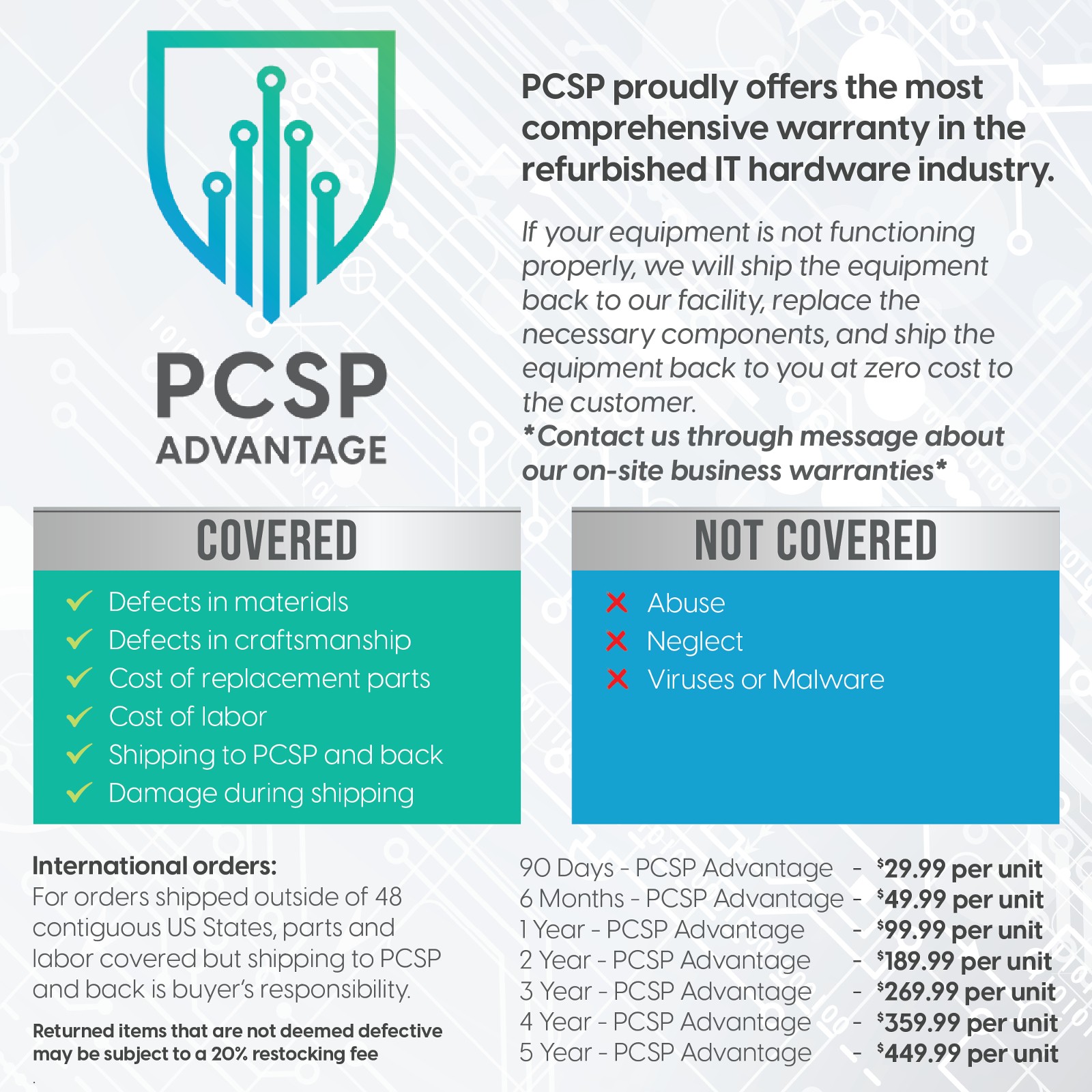 Dell Precision T7810 12-Core 2.60GHz E5-2690 v3 No RAM No HDD No OS No GPU