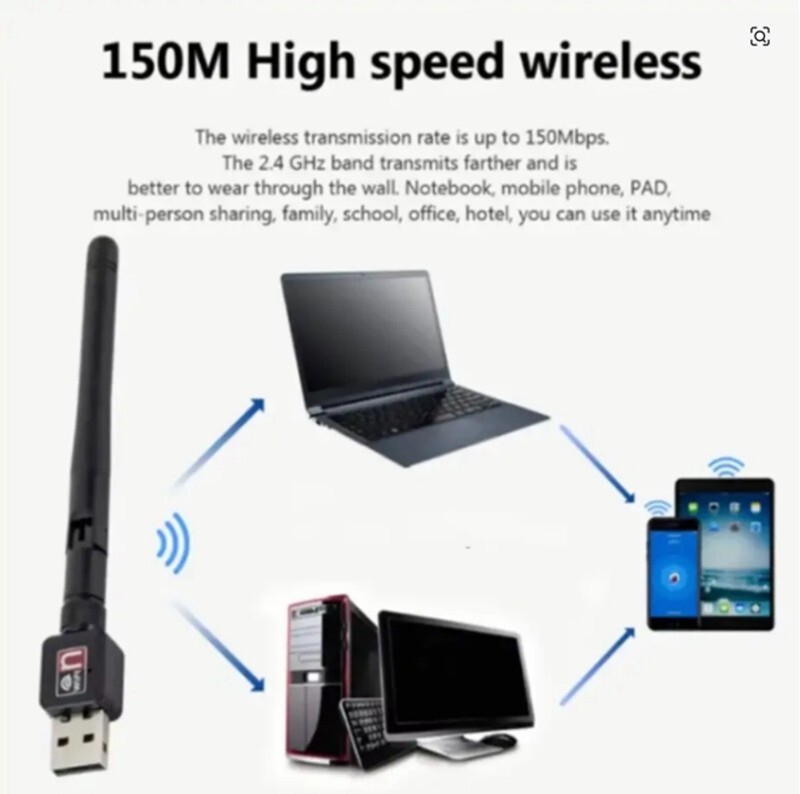 USB WiFi Adapter 150Mbps Wireless Network Card with 2dBi Antenna for PC Laptop