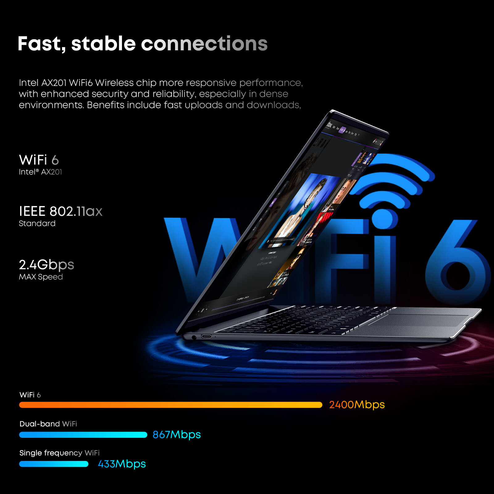 CHUWI 15.6” Laptop Computer Intel Core 8GB RAM 512GB SSD WiFi Windows 11