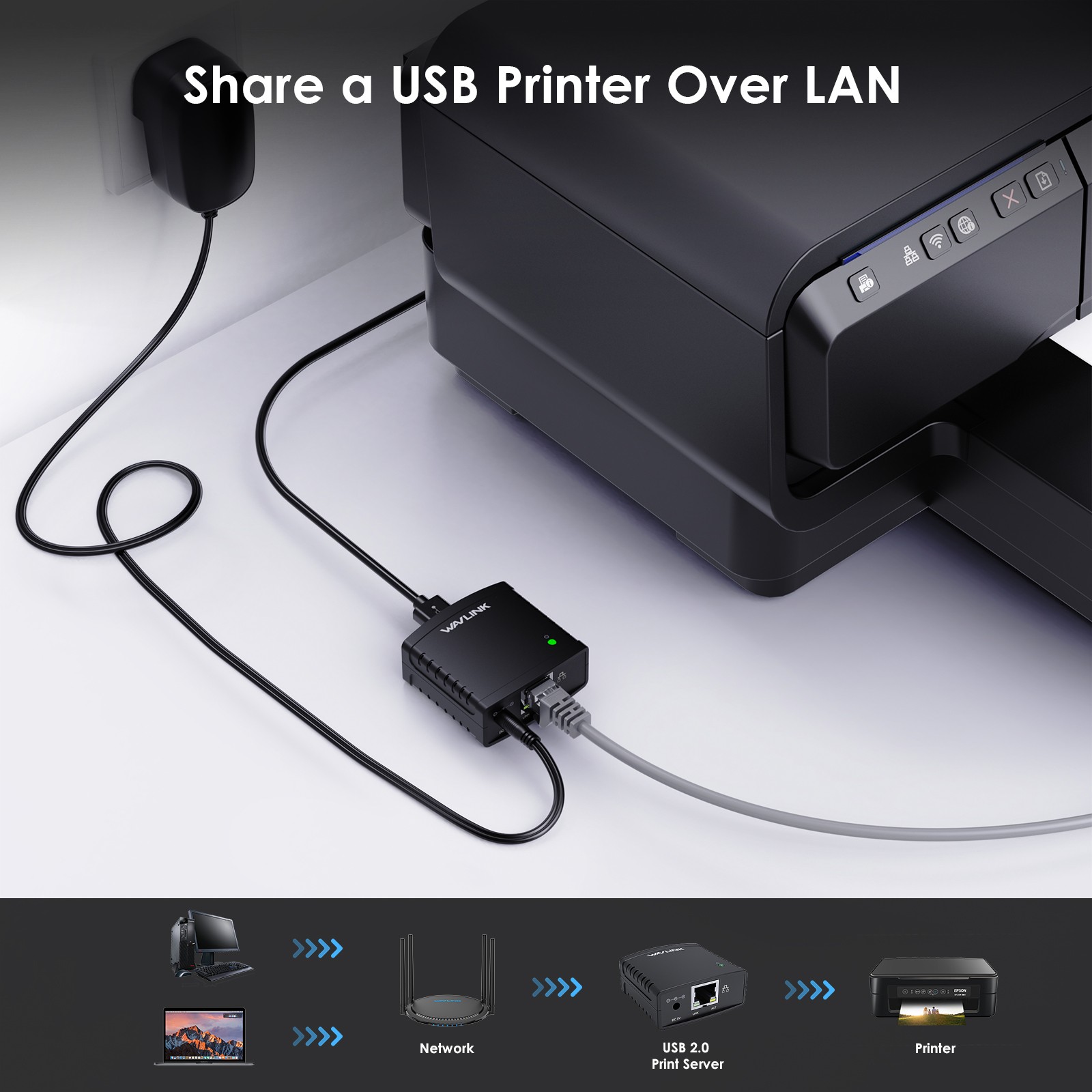 USB 2.0 Network Print Server LAN Print Share Server USB Wireless Print Server