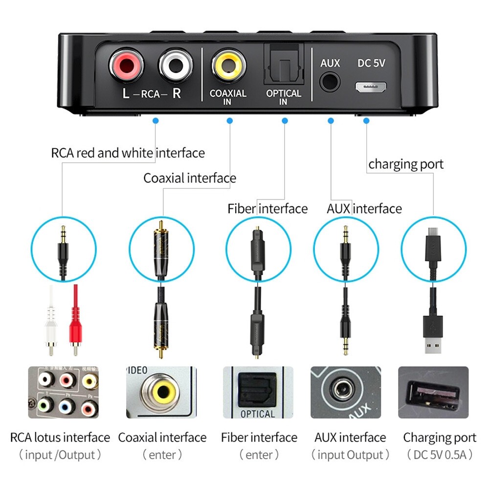 NFC Bluetooth Transmitter Receiver 3.5mm AUX To 2 RCA Wireless Audio Adapter USA