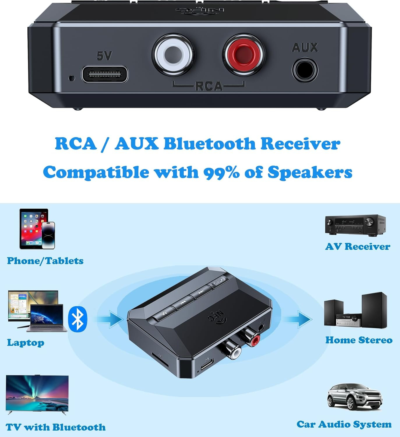 KAIY Bluetooth Receiver for Home Stereo with NFC, Wireless Audio Receivers & Ada