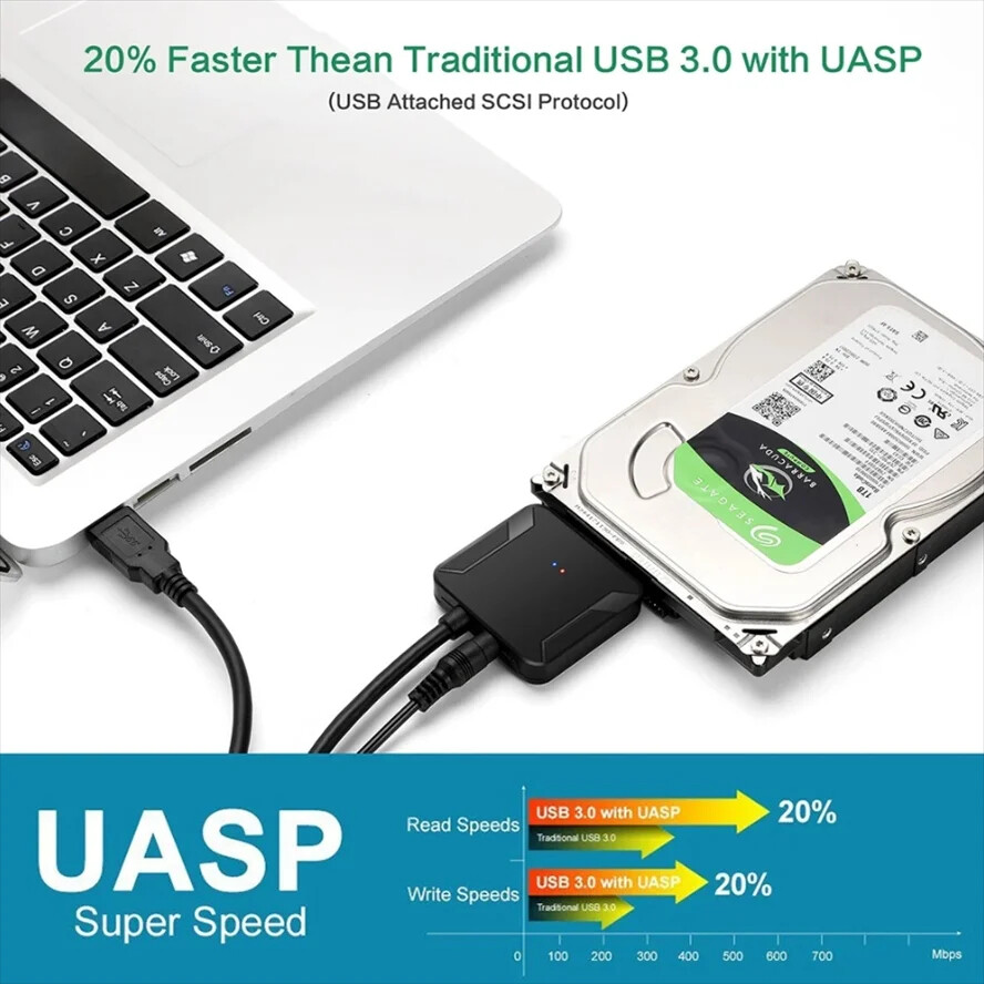 USB 3.0 to SATA External Hard Drive Reader 2.5″ 3.5″ HDD SSD Power adapter LOT