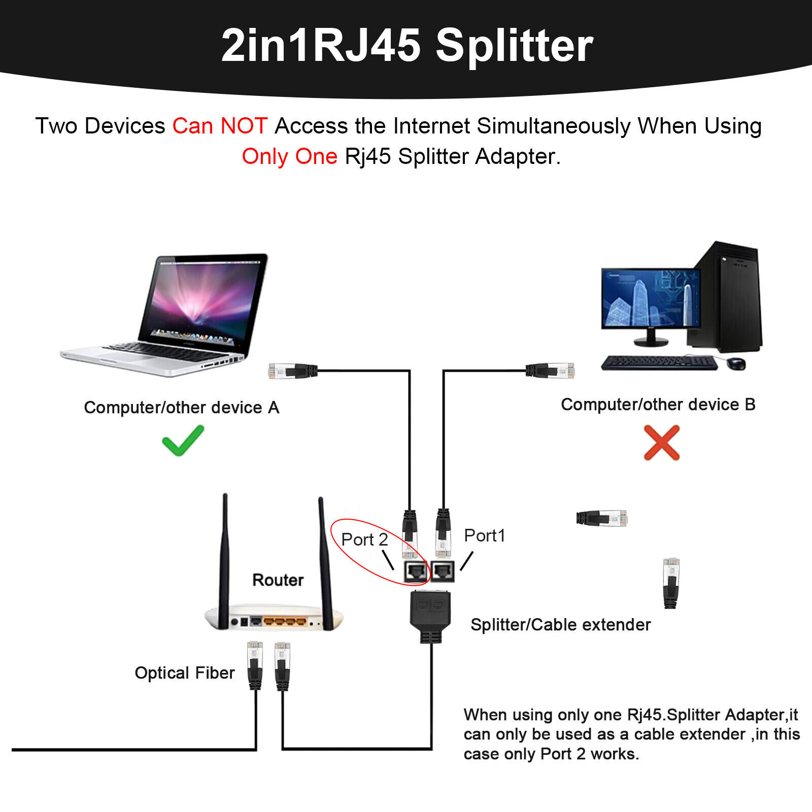 RJ45 Adapter 2 in 1 Ethernet LAN Network Splitter Patch Cable Extender Connector