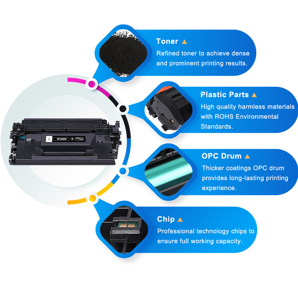Compatible W1480A (148A) Toner Cartridge for HP LJ M4001/4101 Series – WITH CHIP