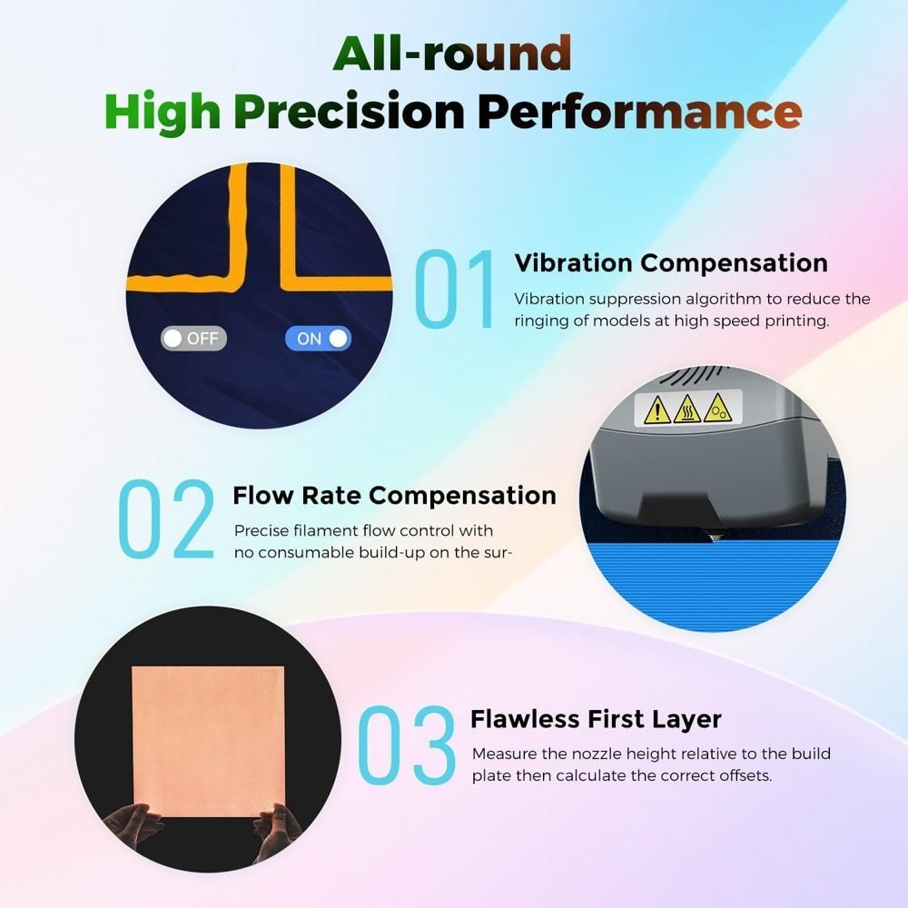 FLASHFORGE 3D Printer Adventurer 5X Core XY High Speed Printing Multi-Color AD5X