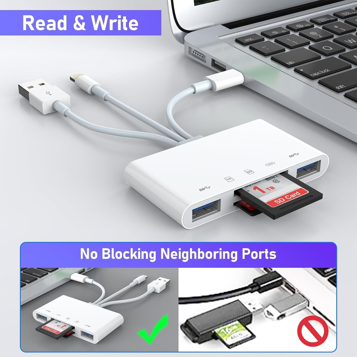 5 in 1 Memory Card Readers USB 3.0 OTG Adapter SD Card Readers For iPhone/iPad