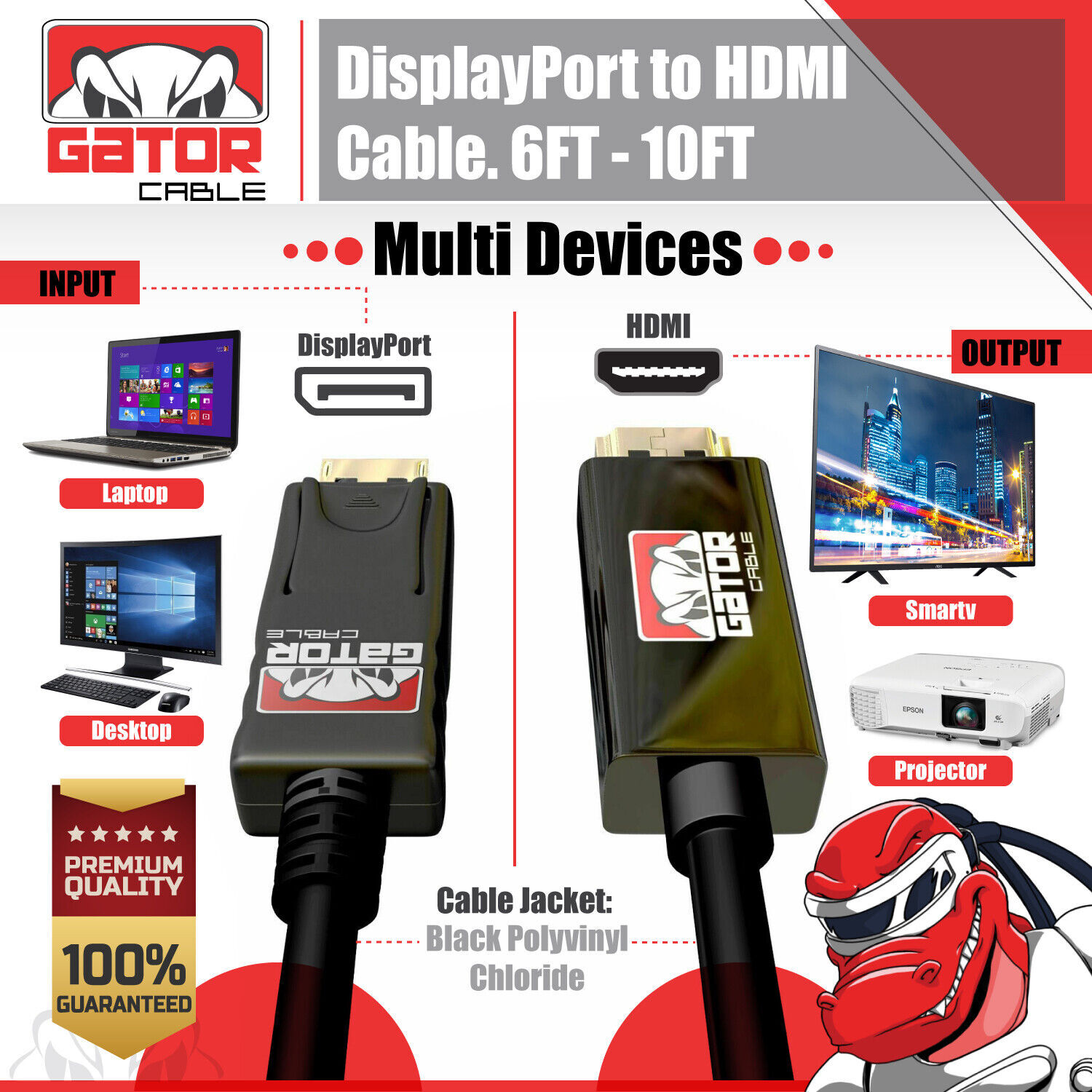 DisplayPort to HDMI Cable Adapter Converter Audio Video PC HDTV Monitor 1080P