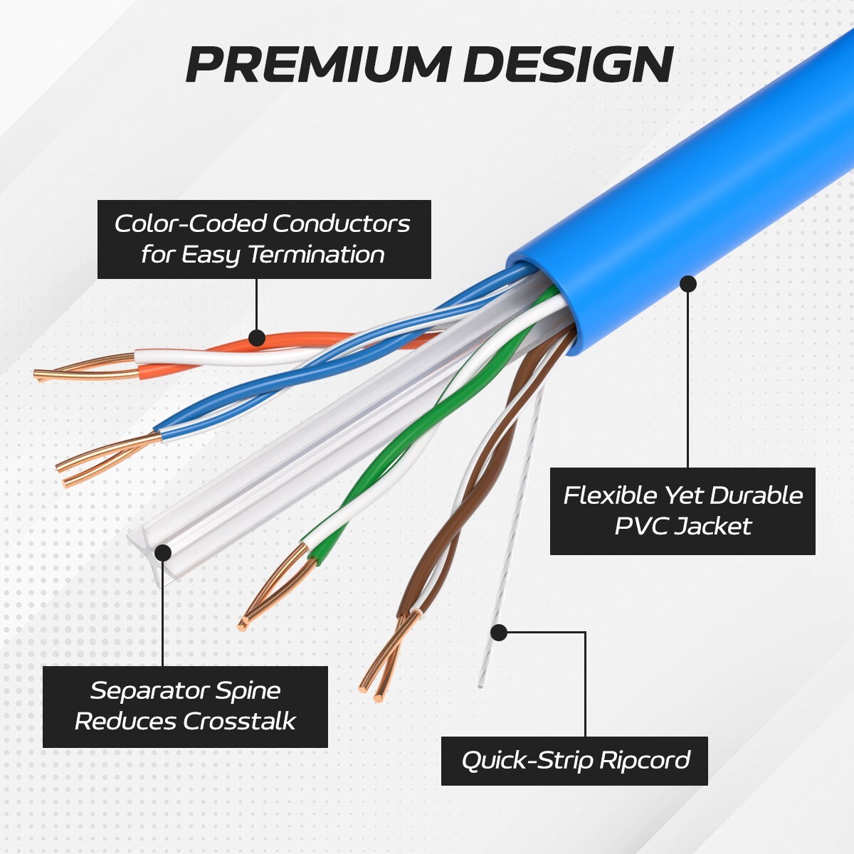 CAT6 1000FT Solid Ethernet Cable UTP 23AWG 10Gbps CCA Network Bulk Wire RJ45 LOT