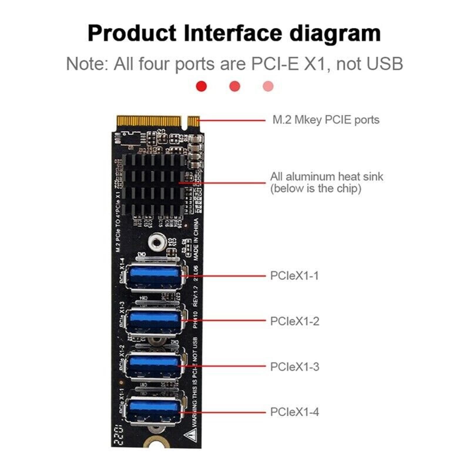 USB 3.0 PCI-E Riser Card M.2 to PCIE Extender Adapter Card 4 Port Adapter Card h