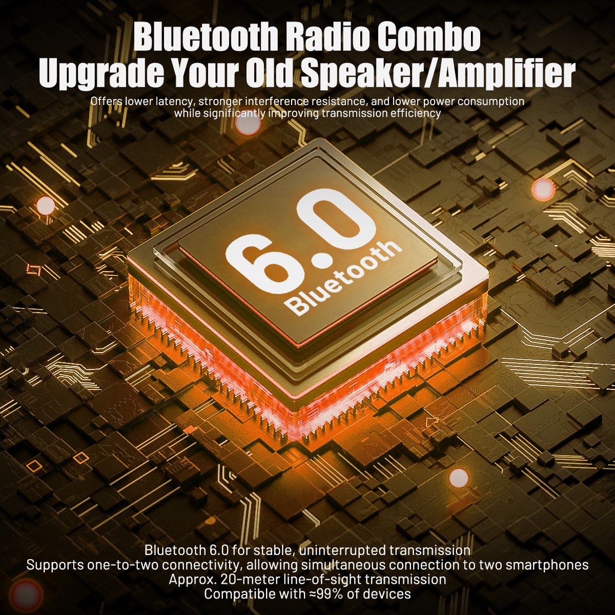Bluetooth 6.0 Audio Receiver FM Radio 3.5Mm AUX RCA USB/U Disk Bluetooth Adapter