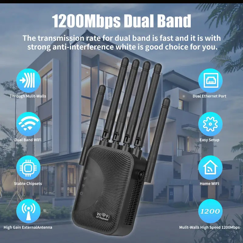 WiFi Extender 1200Mbps WiFi Booster Signal Amplifier w/ Dual Antennas & Ethernet