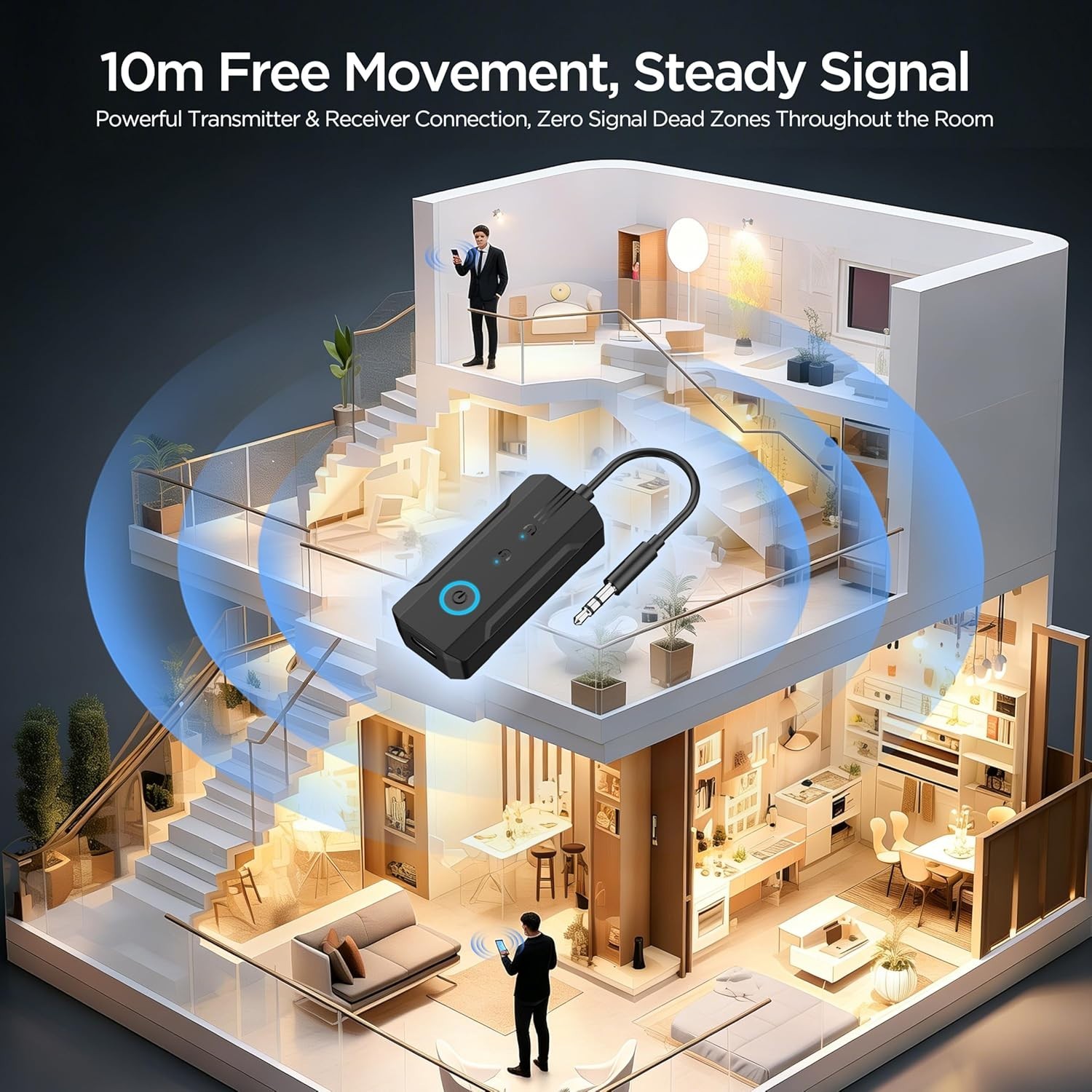 2026 Bluetooth 6.0 Transmitter Receiver, 2-in-1 Airplane Travel Adapter for 2