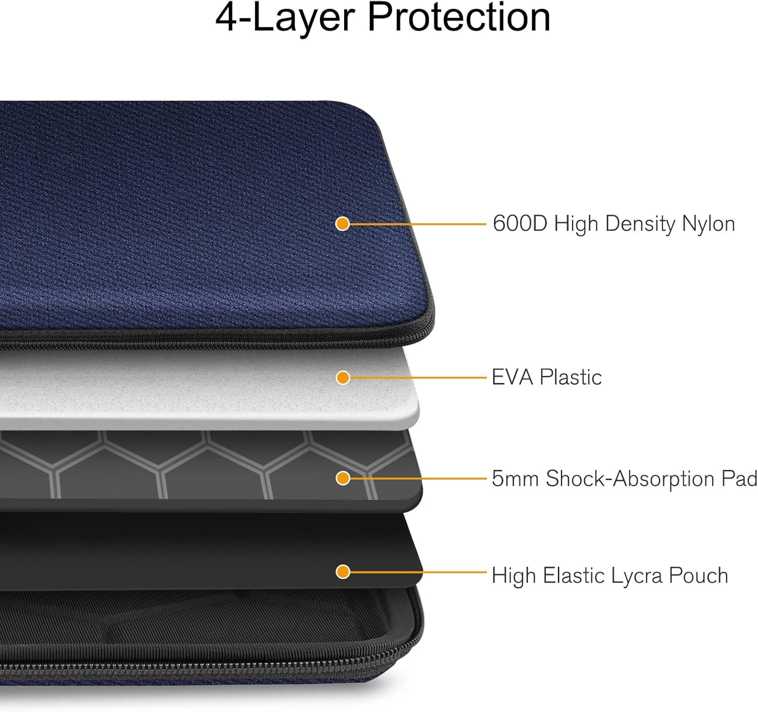 15.6 Inch Hard Laptop Sleeve Case Shockproof Carrying Case for HP Dell Samsung