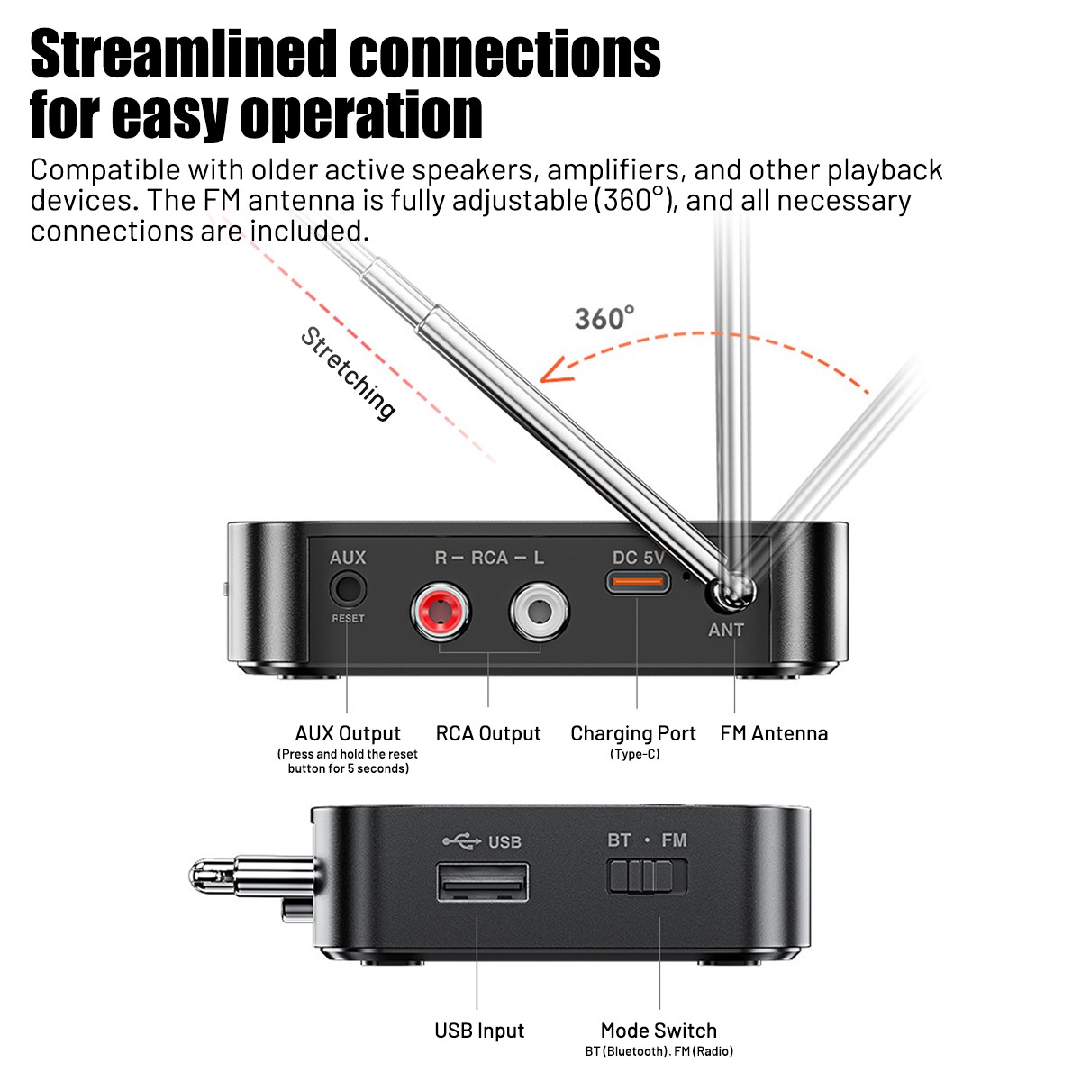 Bluetooth 6.0 Receiver AUX /RCA Wireless Audio Adapter FM Radio Hands-Free Call