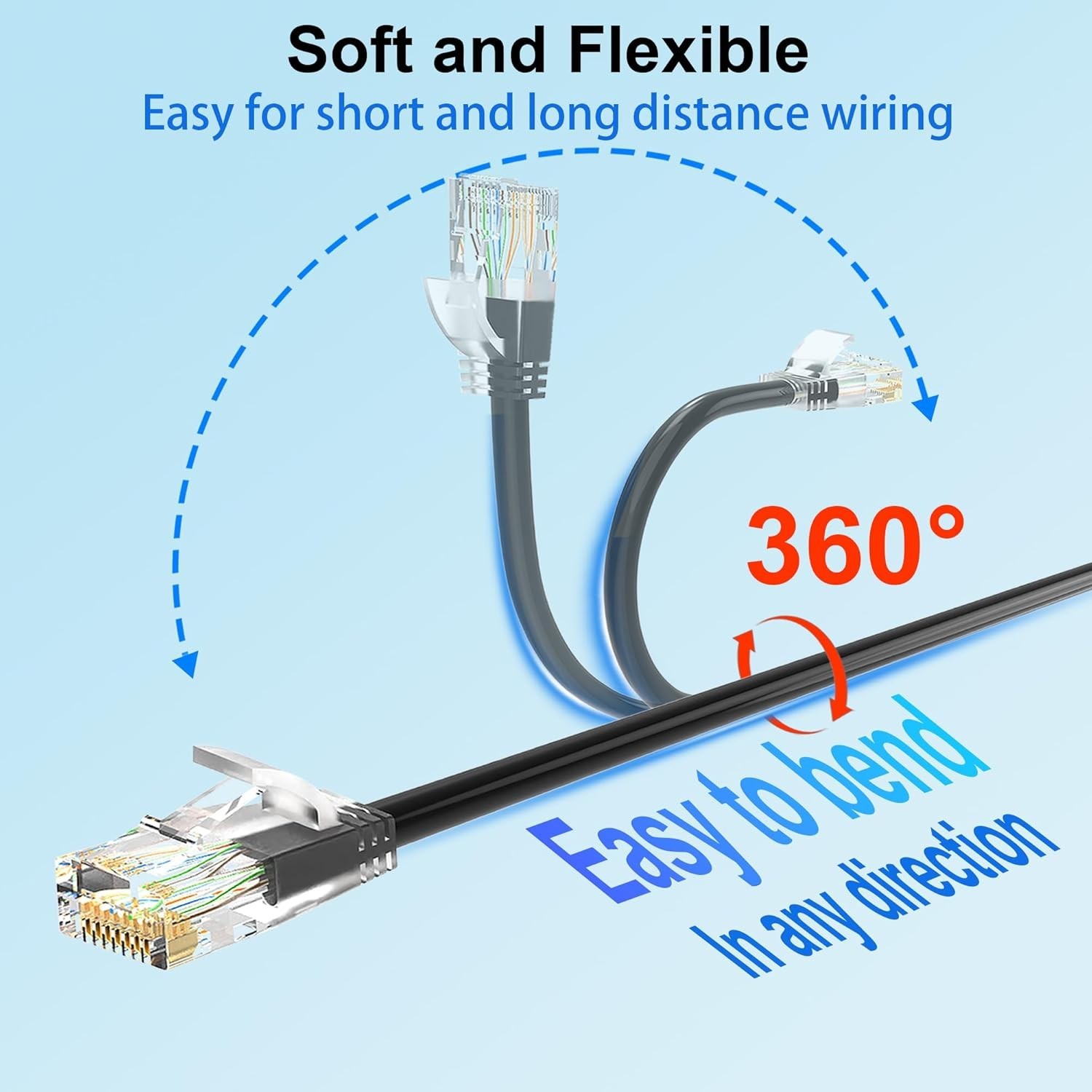 Cat6a Ethernet Cable Slim 100ft Outdoor&Indoor 28AWG Pure Copper Cat6 Internet