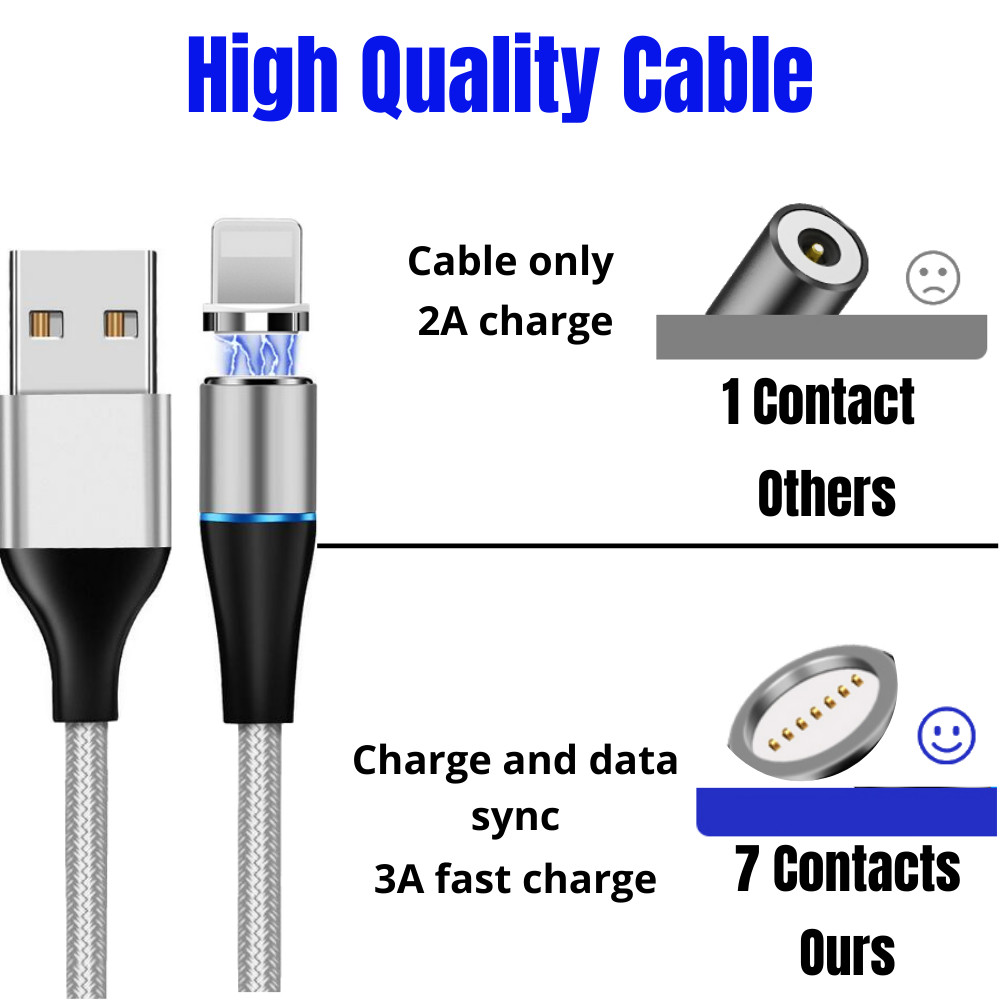 3Pack 3FT Magnetic Fast Charging Cable USB Charger Adapter Cord for iPhone iPad