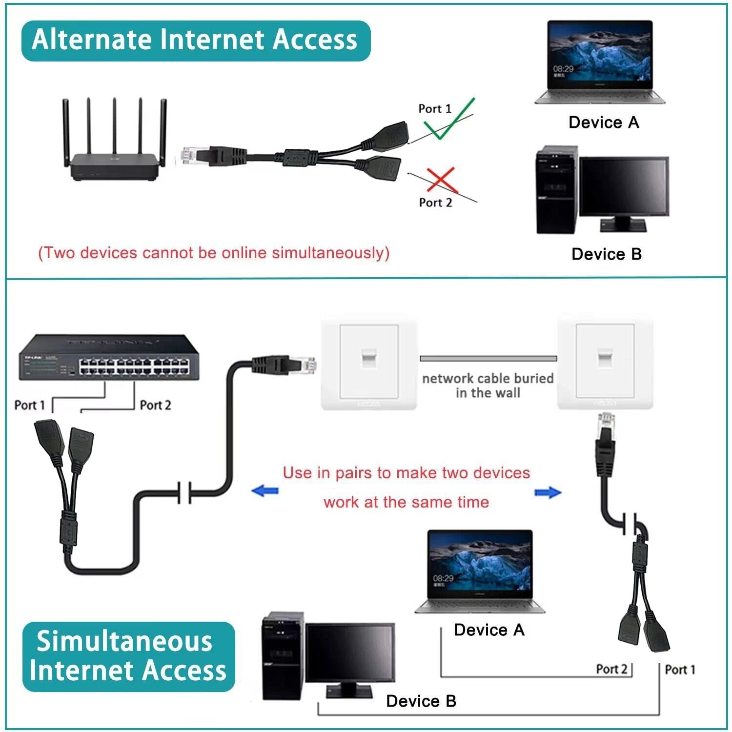 Reliable RJ45 Ethernet Splitter 1 Male to 2 Female for High-Speed Connection