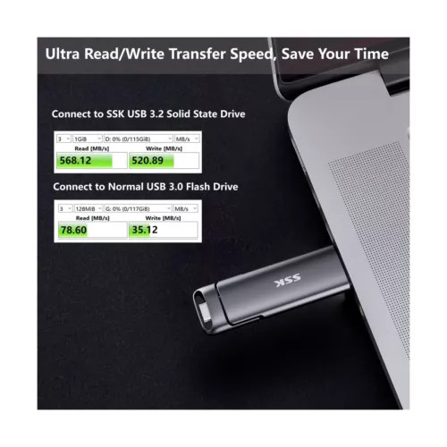 SSK USB Drive, External SSD USB Fast 550MB/s 2-in-1 Dual Drive USB Type C+ USB