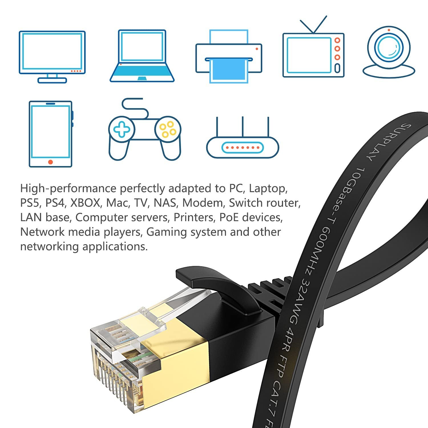 New 15FT CAT7 CAT 7 Flat Ethernet Cable LAN RJ45 Internet Router Patch Cord