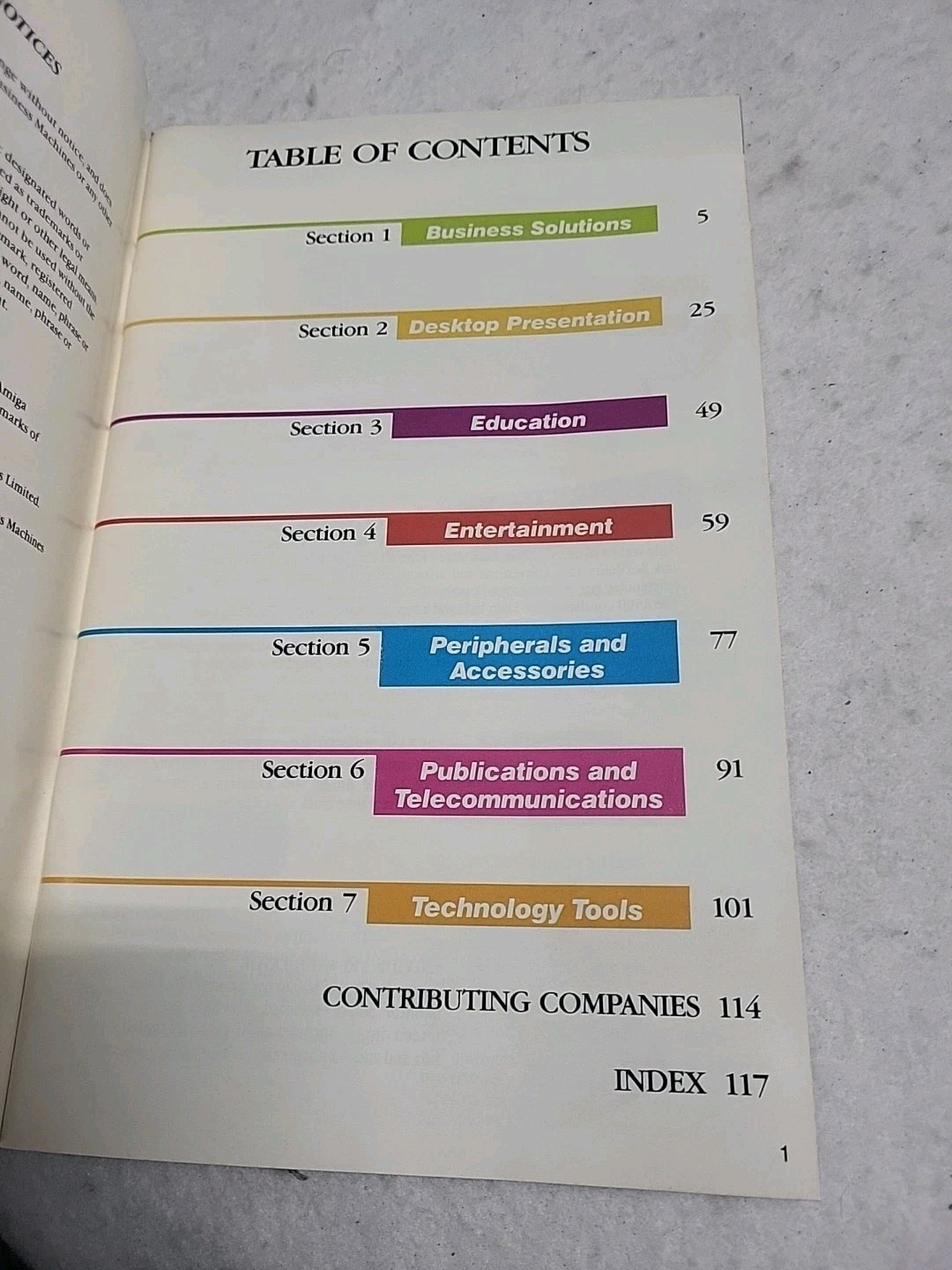 Commodore Amiga Buyer’s Guide To Software and Accessories Vol 4, Vtg Computers