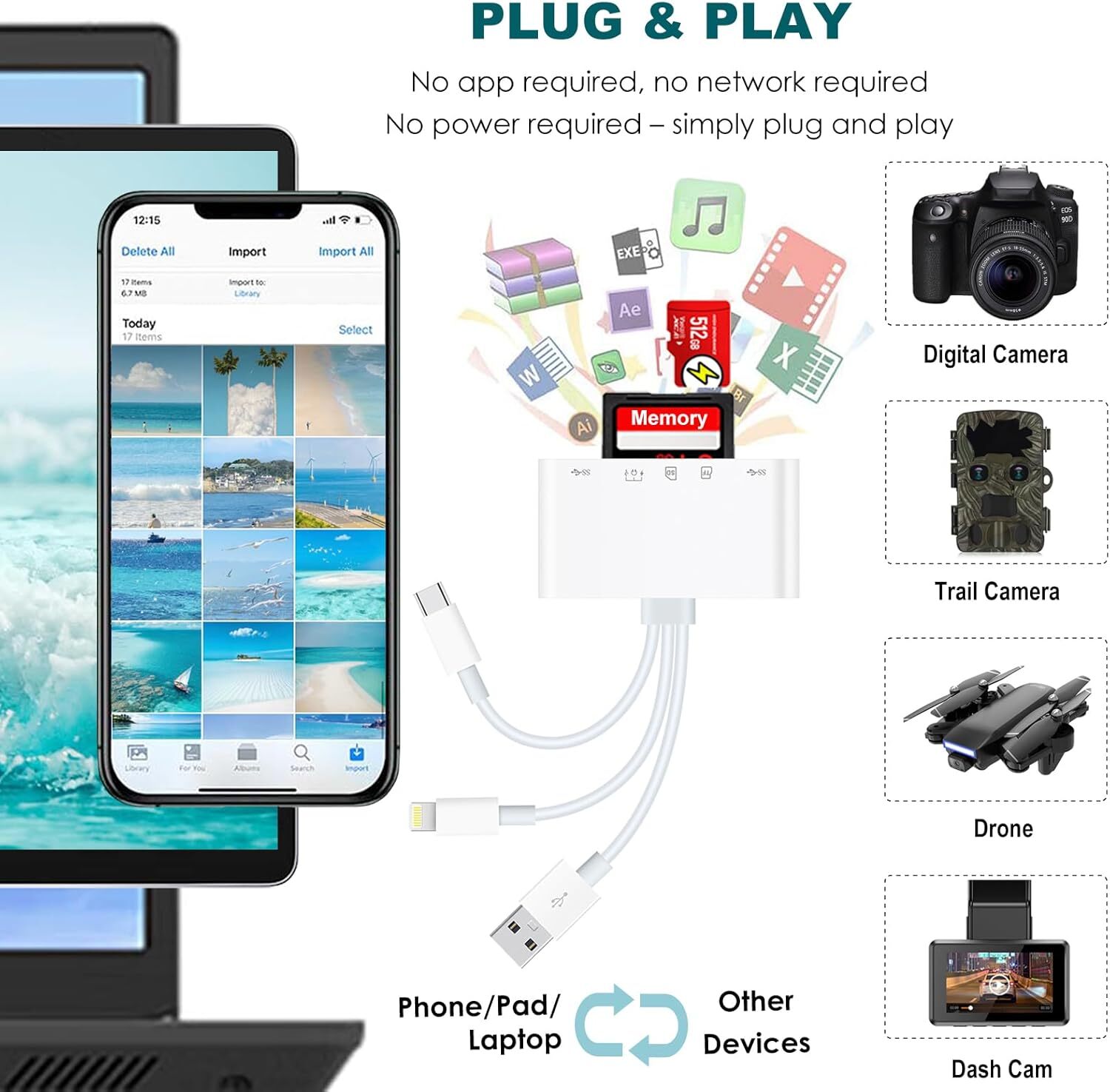 5 in 1 USB SD TF Card Reader Camera Adapter For iPhone 16 15 14 13 12 11 Pro Max