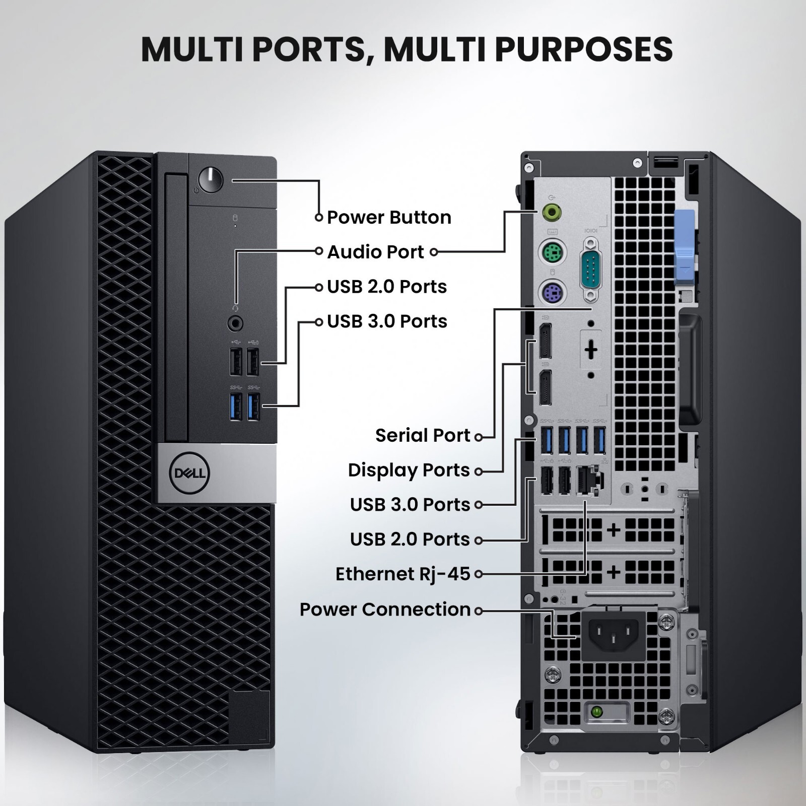 Dell SFF Desktop PC Intel i5-6500 32GB Ram 1TB SSD 2TB HDD New 22″ LED Win10 Pro