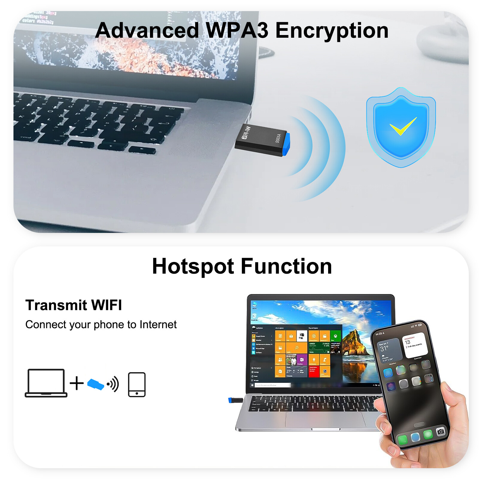 USB WiFi 6 Wireless Network Adapter for PC/Desktop, 900Mbps Dual Band 2.4G/5GHZ