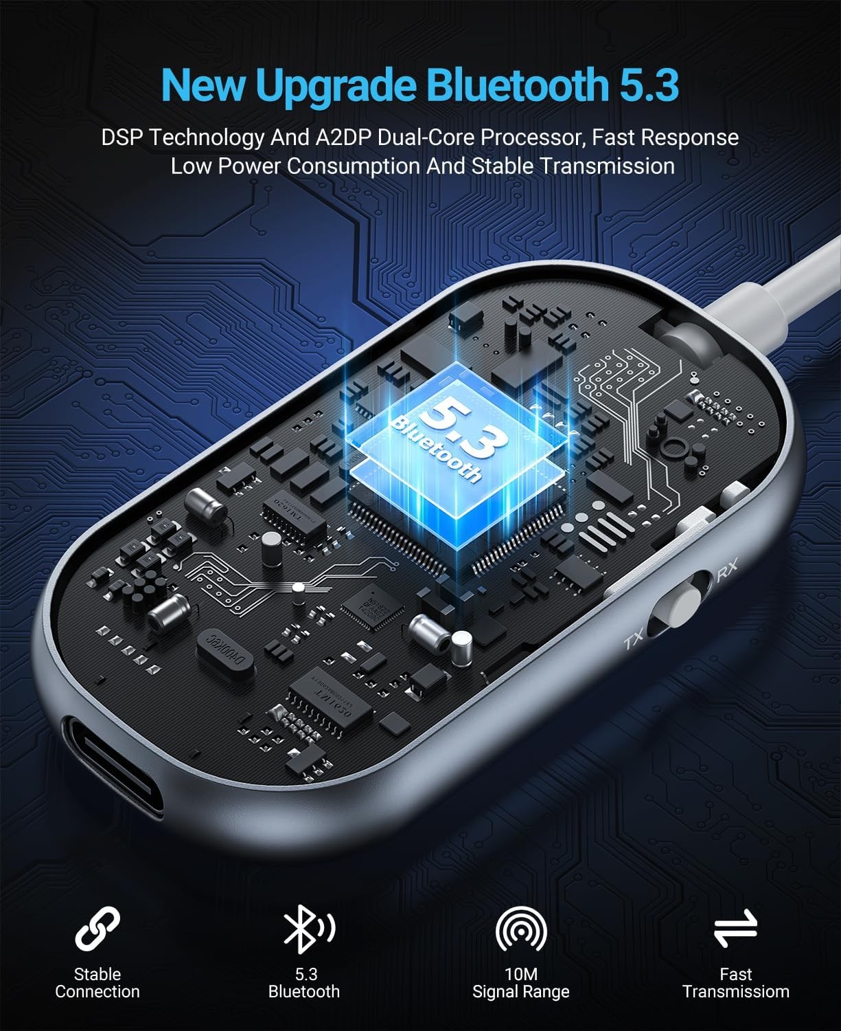 Bluetooth Transmitter Receiver, 3.5MM to Bluetooth 5.3 Transmitter, 2-in-1 Airpl