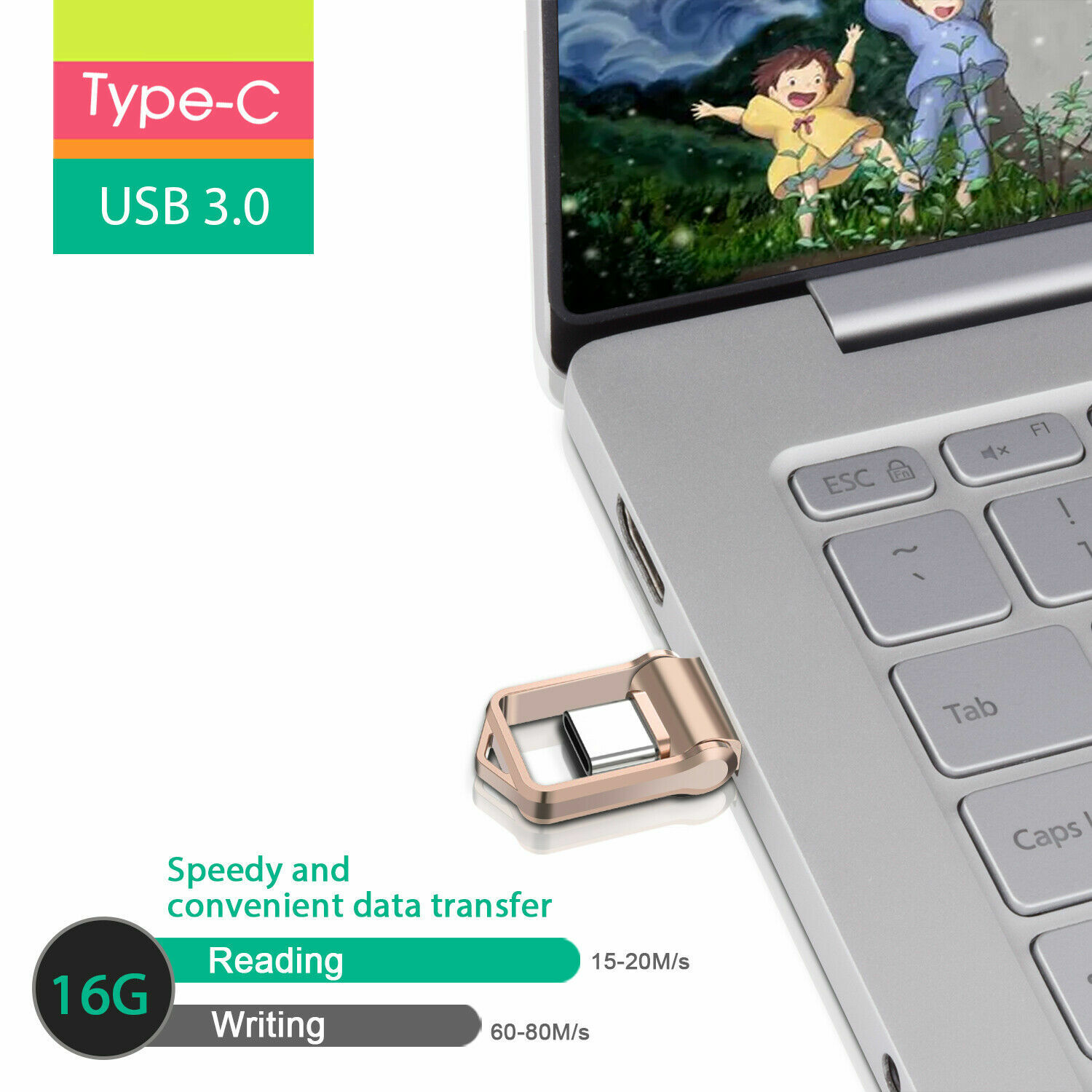 Mini USB 3.0 Type C Dual USB Memory Stick OTG Waterproof Flash Drive Thumb Drive