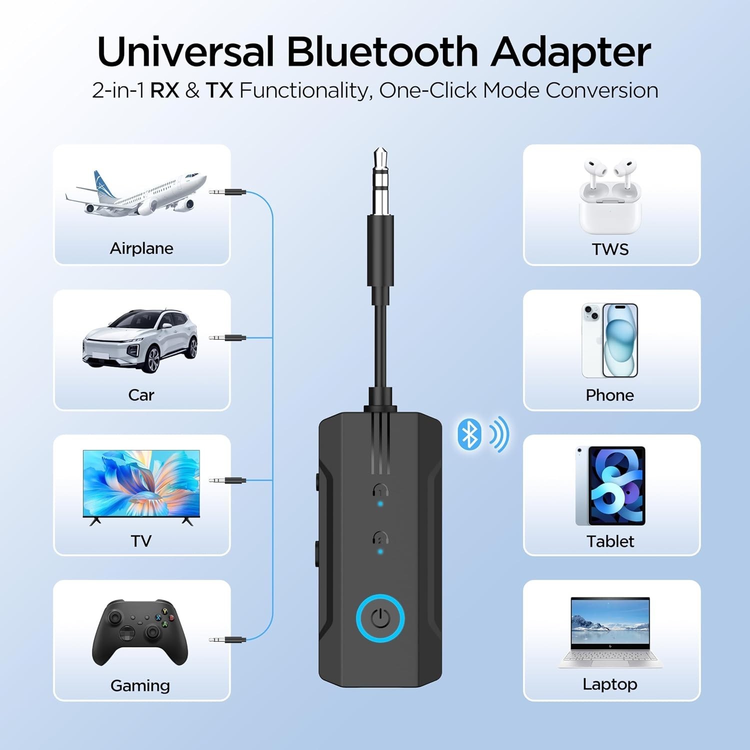 2026 Bluetooth 6.0 Transmitter Receiver, 2-in-1 Airplane Travel Adapter for 2